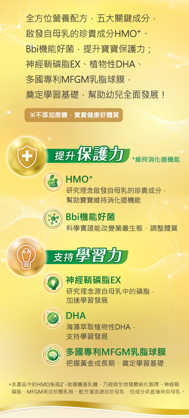 一歲換奶 - 豐力富全能HMO+營養配方，含啟發自母乳珍貴成分HMO+、Bbi機能好菌、神經鞘磷脂EX、DHA、MFGM乳脂球膜等5大關鍵成分
