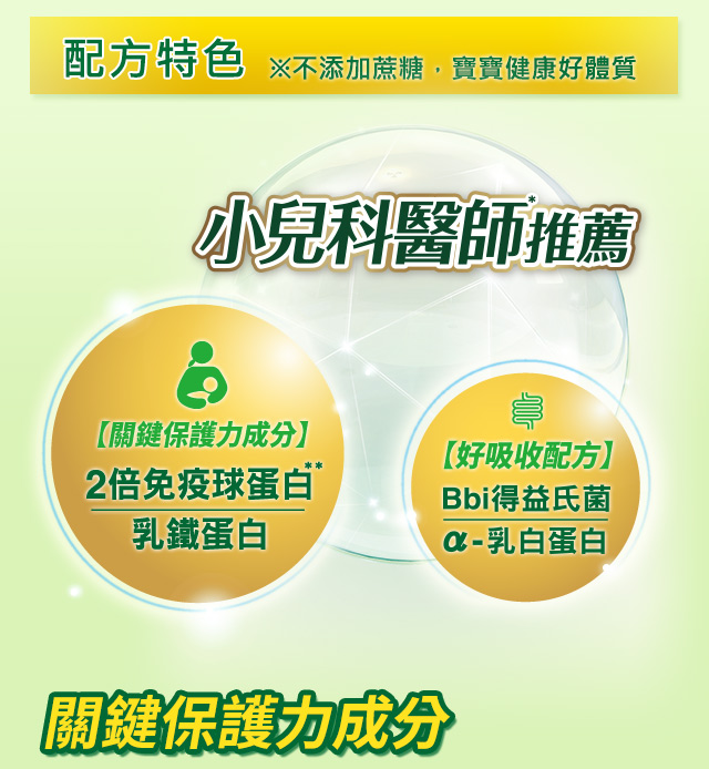豐力富Nature全護系列 自然保護力配方