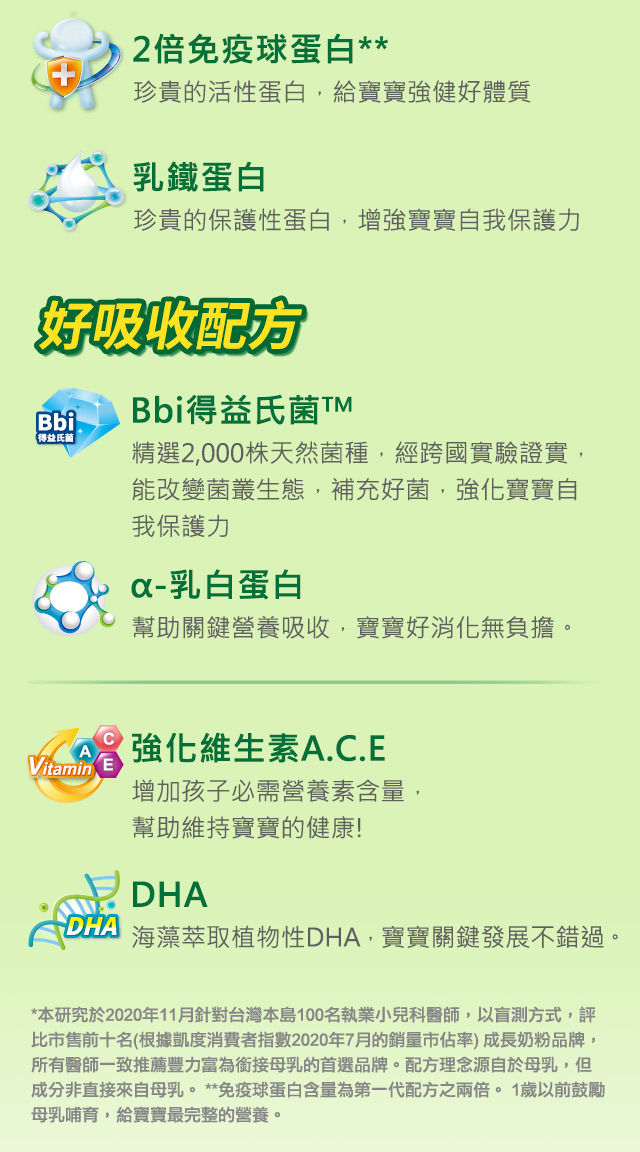 豐力富Nature全護系列 自然保護力配方