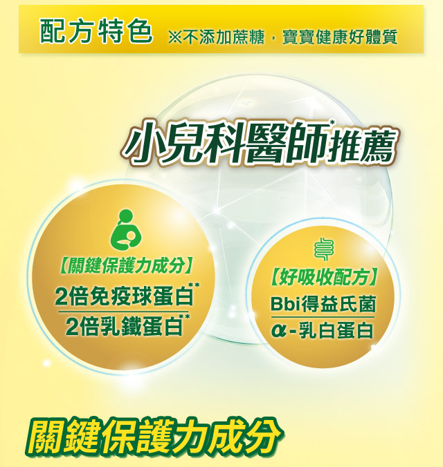 豐力富Nature+金護系列 自然保護力強化配方