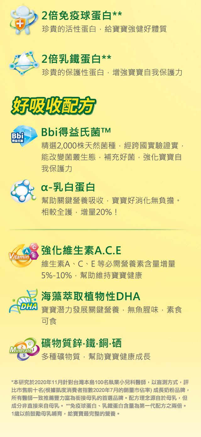 豐力富Nature+金護系列 自然保護力強化配方