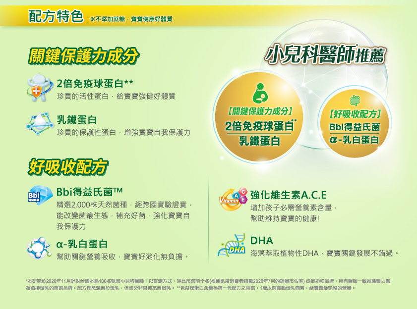 豐力富Nature全護系列 自然保護力配方