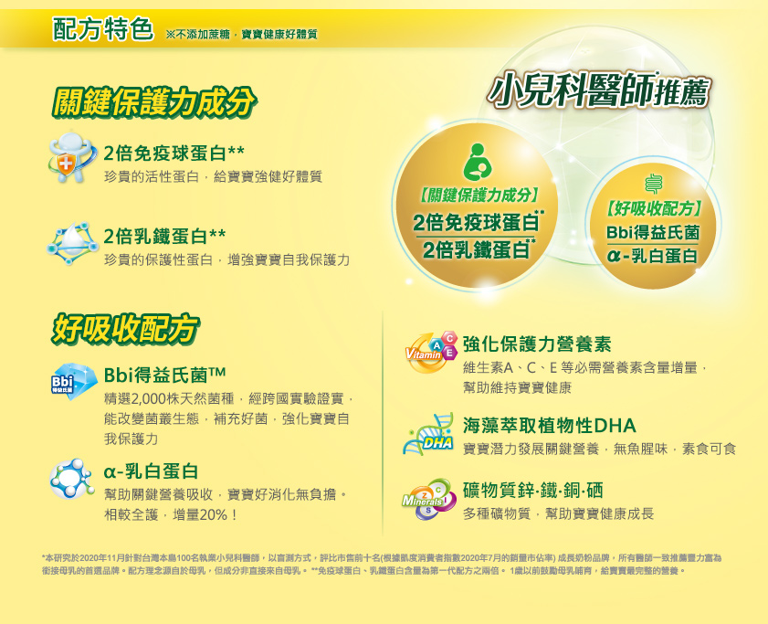 豐力富Nature+金護系列 自然保護力強化配方